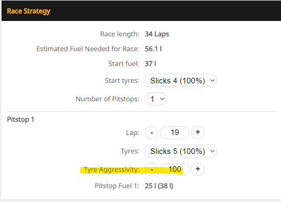 Tyre Agressivity Change