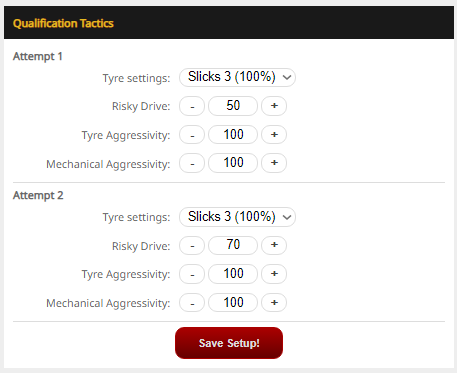 Qualification Setup